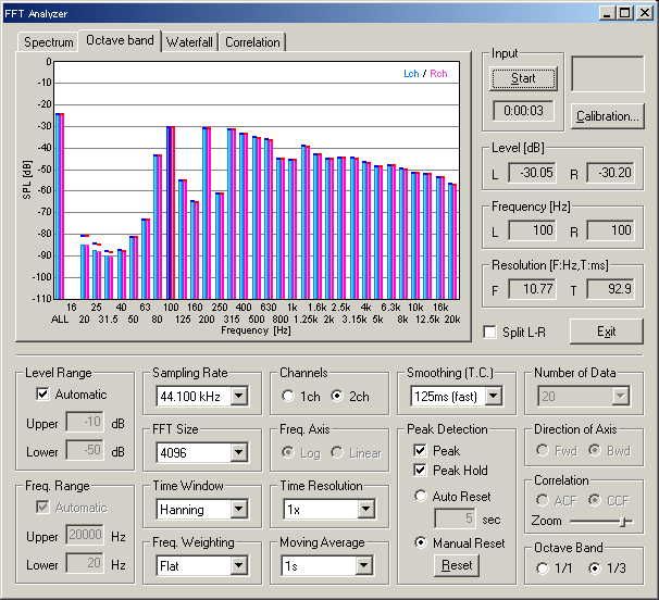 octave program